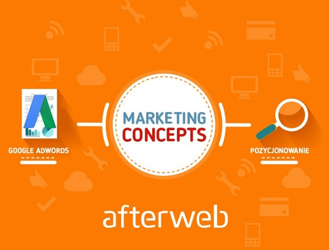 Afterweb