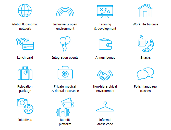 McKinsey EMEA Shared Services Sp. z o.o.