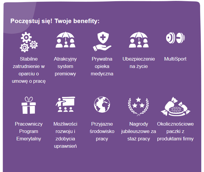 Mondelez Polska Production Sp. z o. o.