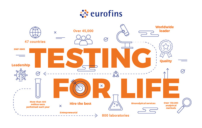 Eurofins GSC Poland Sp. z o.o.